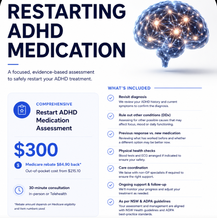 Restarting Medication and Management Card