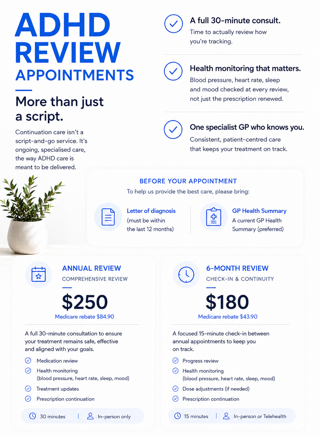 Rpt Prescriptions seen by psychiatrist paediatrician within 12 months